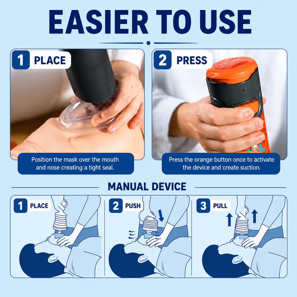 AirGuard™ Rescue Device