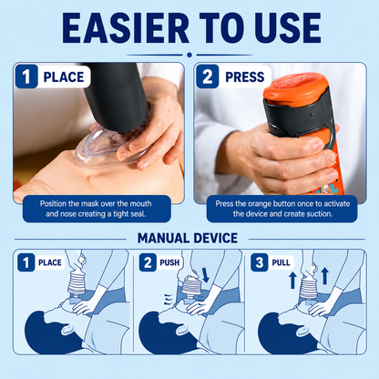 AirGuard™ Rescue Device