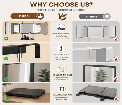 360View Mirror With Shelf